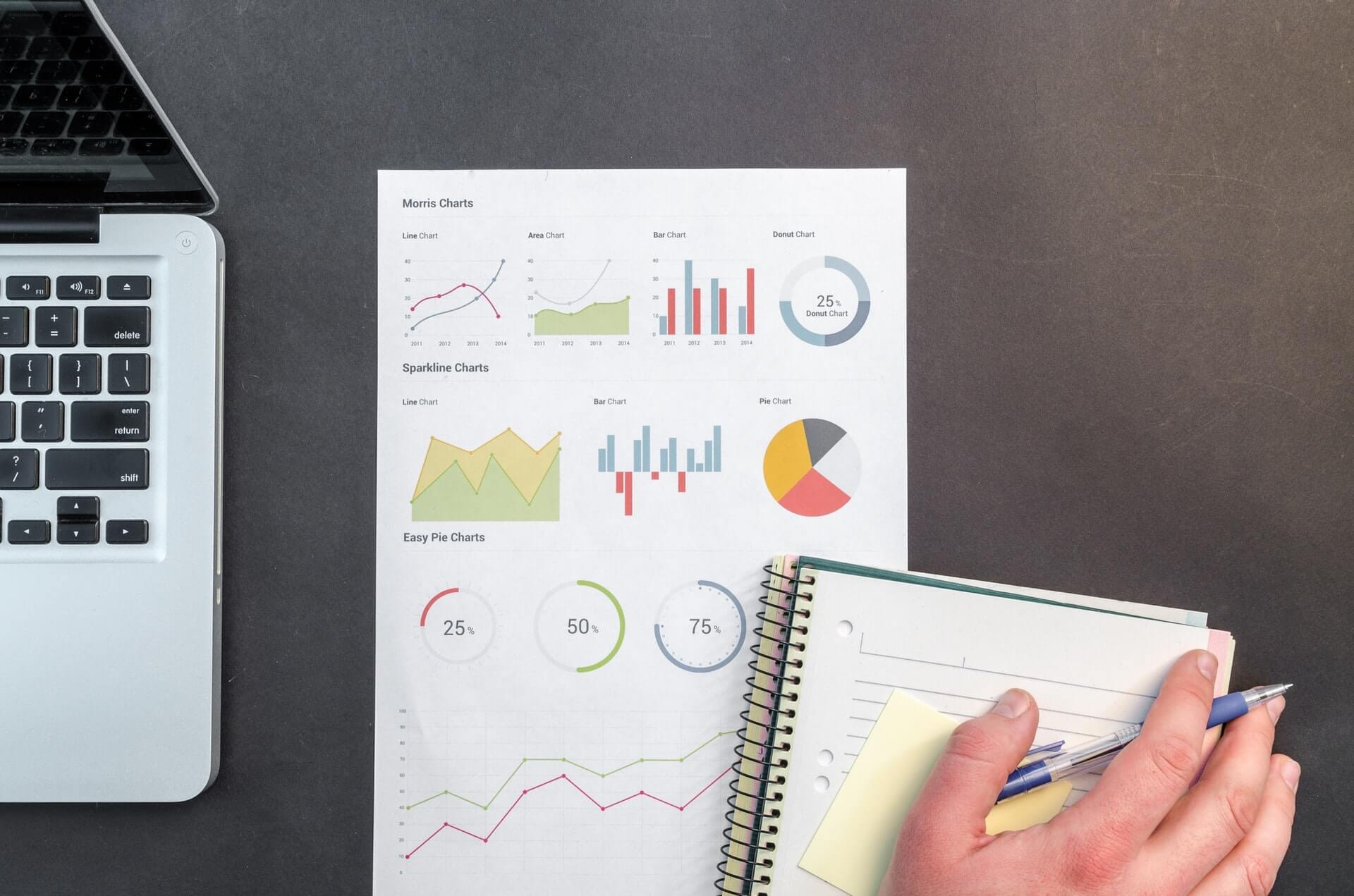So verbessern Sie Ihr Digital-Marketing-Game